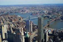 Sustainable tourism in New York
